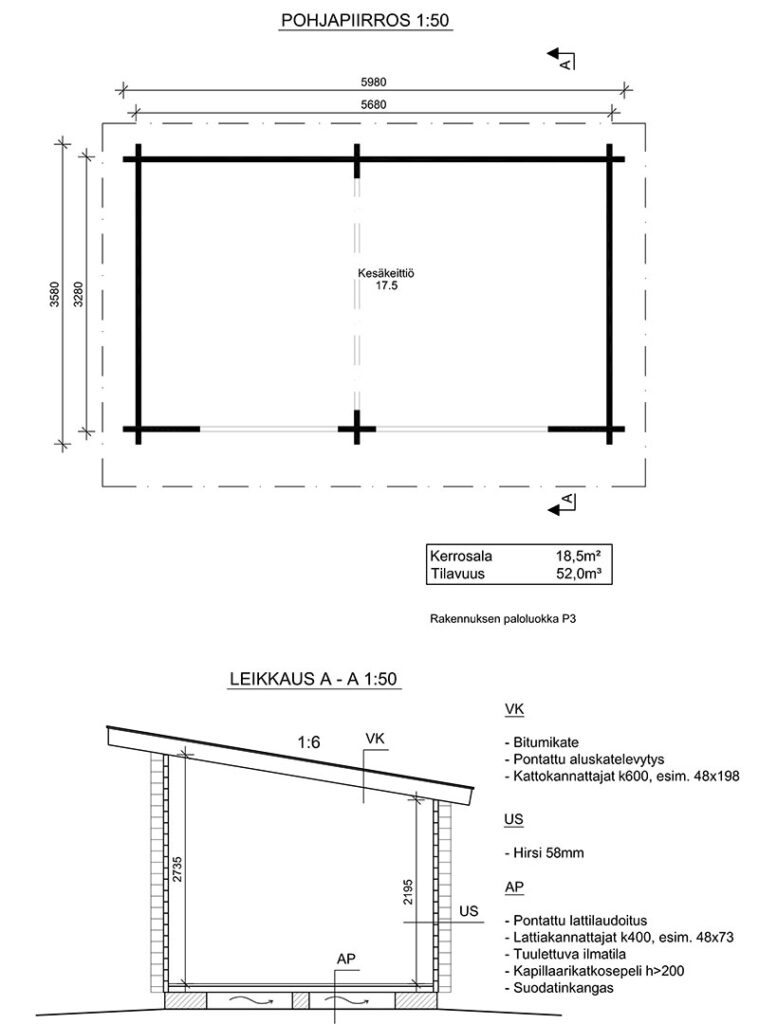 Ruosniemen Puupojat Oy - kesäkeittiö pohjapiirros