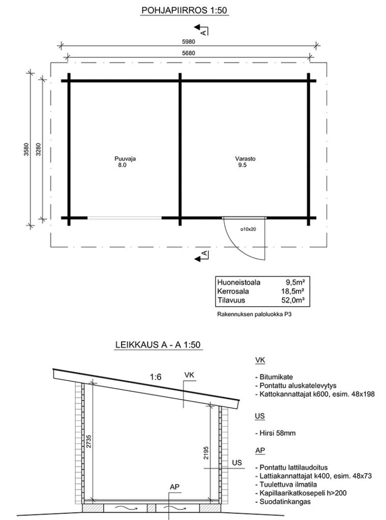 Ruosniemen Puupojat Oy - pihasauna pohjapiirros