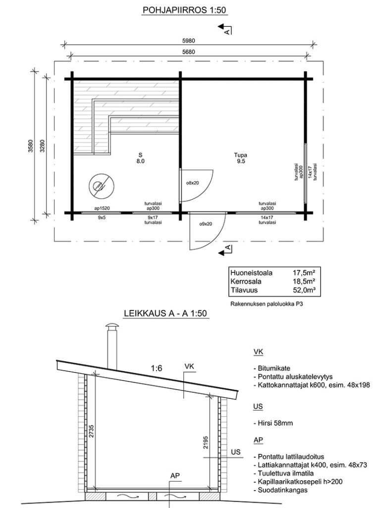 Ruosniemen Puupojat Oy - pihasauna pohjapiirros