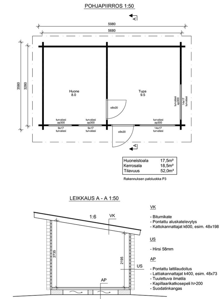 Ruosniemen Puupojat Oy - vierasmaja pohjapiirros